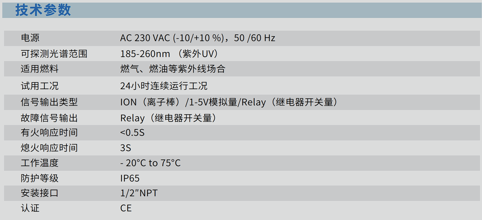 BFD1-ZU系列 自检式紫外线火焰检测器