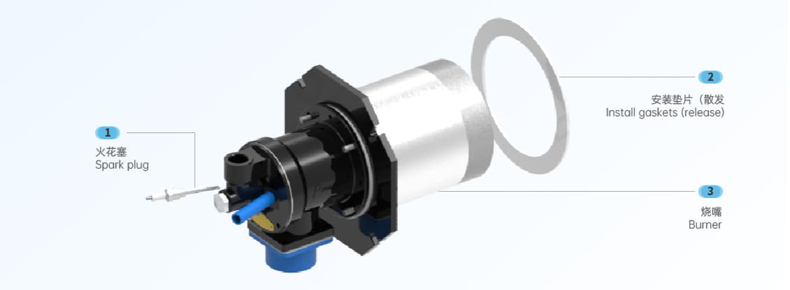 多膛炉燃烧器如何选？资深厂家揭秘天然气燃烧器节能核心技术
