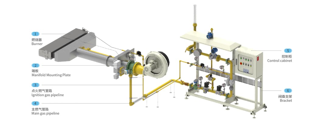 燃烧器厂家揭秘在热风烘箱中为何线性燃烧器成为高效干燥首选