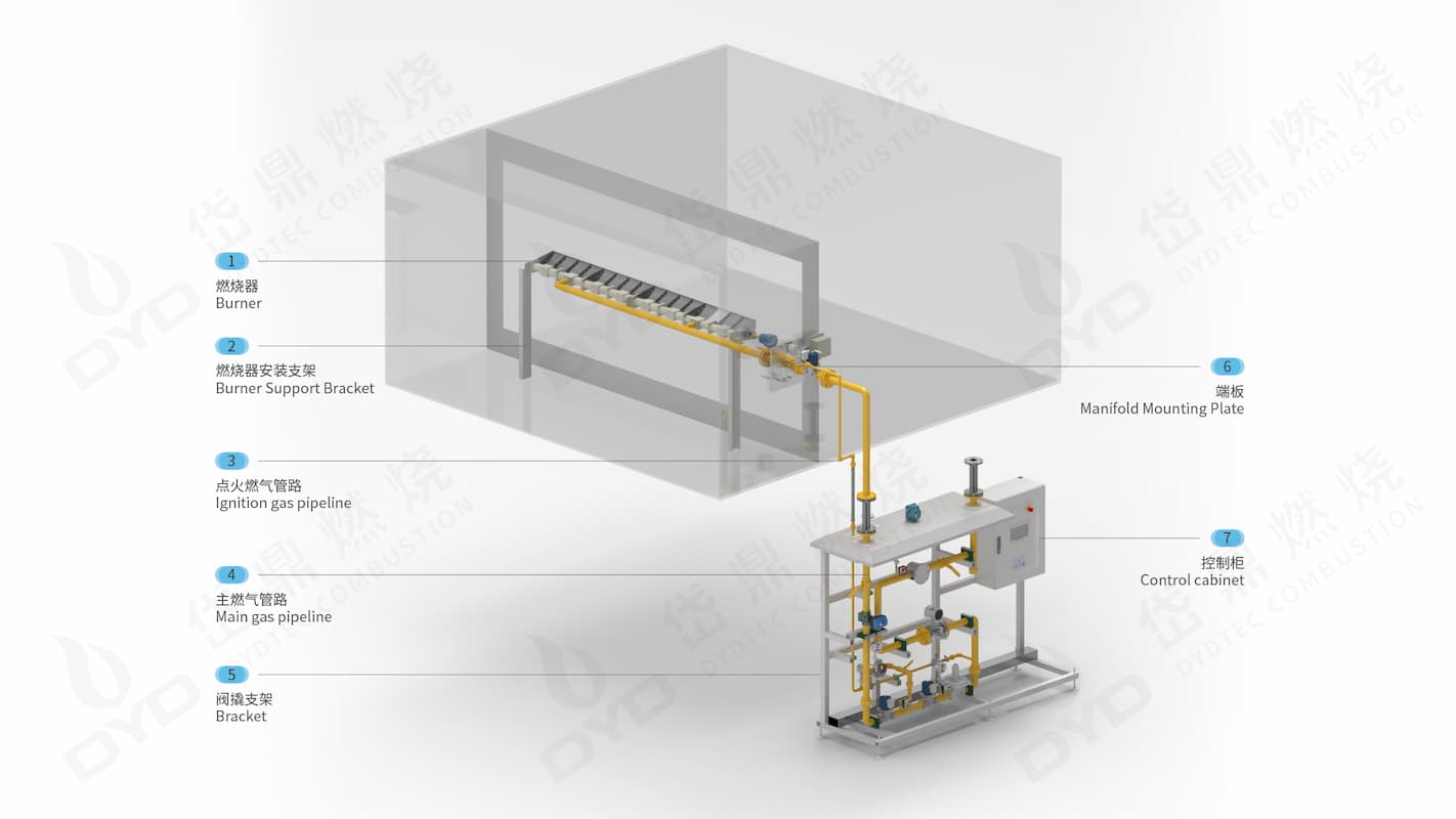 线性燃烧器厂家技术解析：闪蒸干燥燃烧器助力陶瓷粉末高效烘干，技术升级推动行业变革